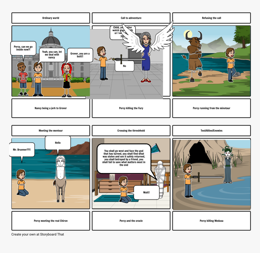 Plot Diagram Examples, HD Png Download