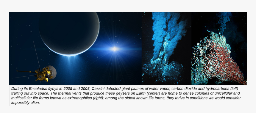 Outer Space, HD Png Download