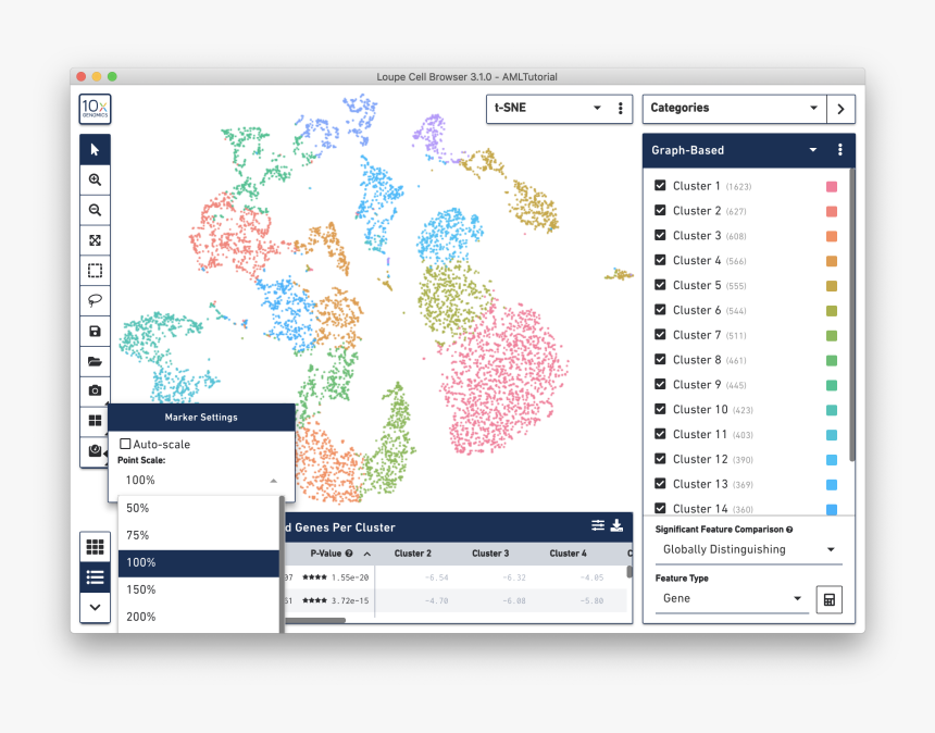 10x Genomics Loupe Browser, HD Png Download