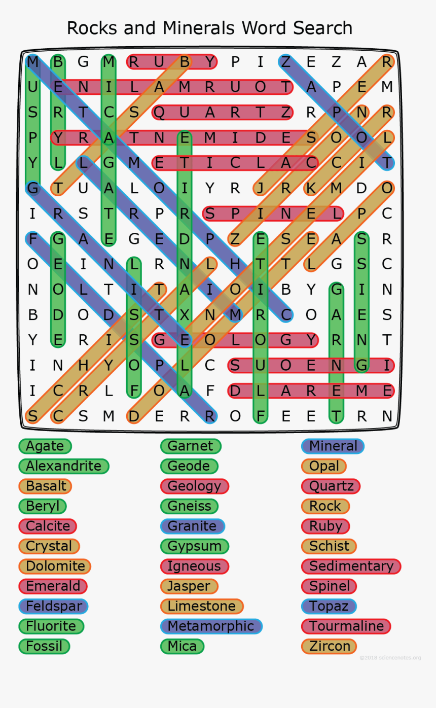 Art, HD Png Download