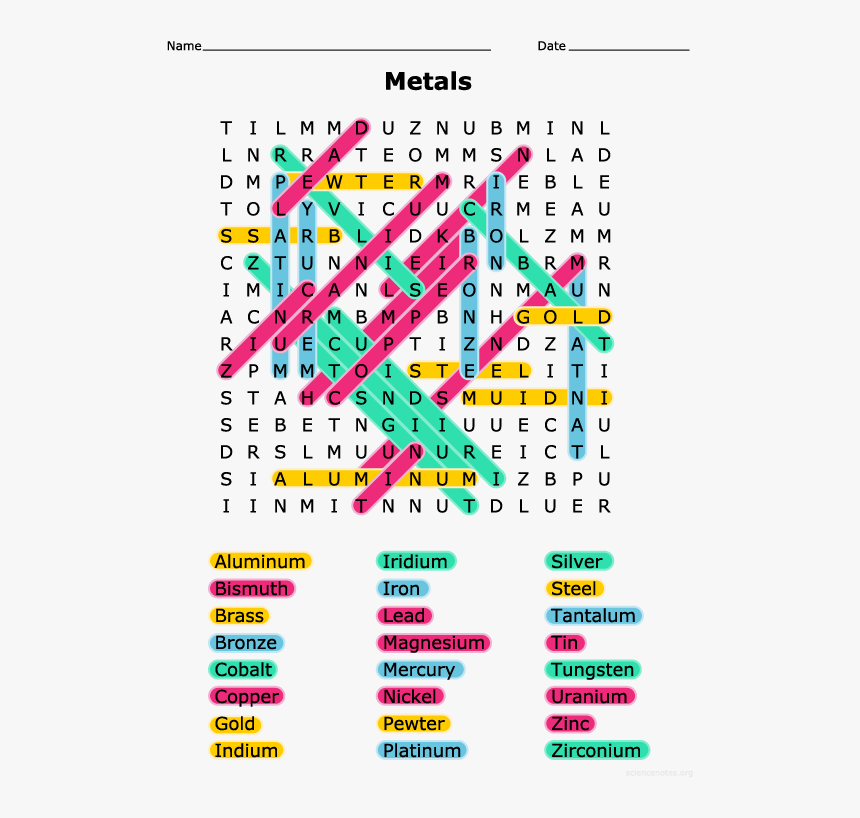 Graphic Design, HD Png Download