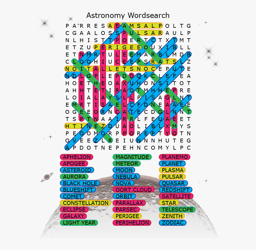Constellation Word Search Answers, HD Png Download