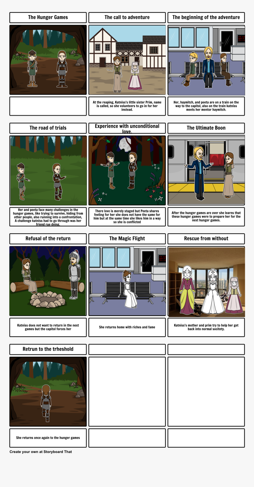 Player, HD Png Download