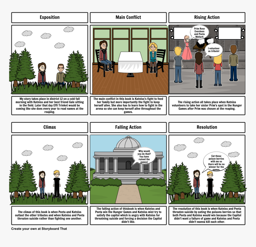 Cartoon, HD Png Download