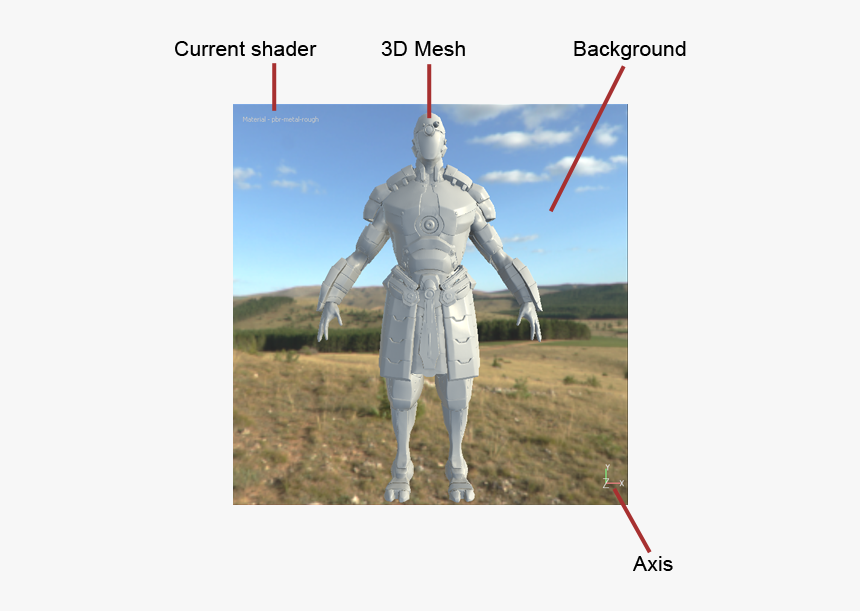 Substance Painter 2d View, HD Png Download