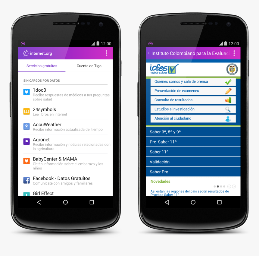 Tigo Png, Transparent Png
