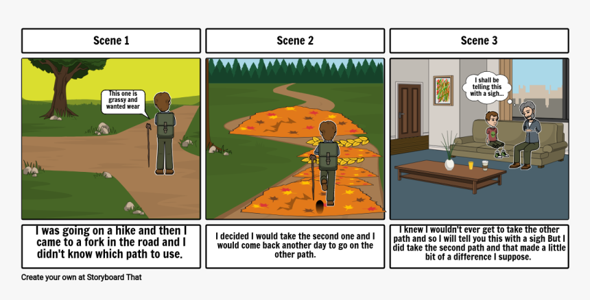 The Road Not Taken - Cartoon, HD Png Download