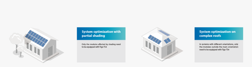 Barricade, HD Png Download
