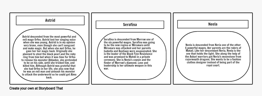 Document, HD Png Download