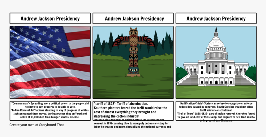Kansas Nebraska Act Storyboard, HD Png Download