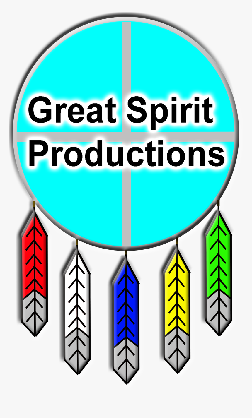 Free Trade And Protectionism, HD Png Download