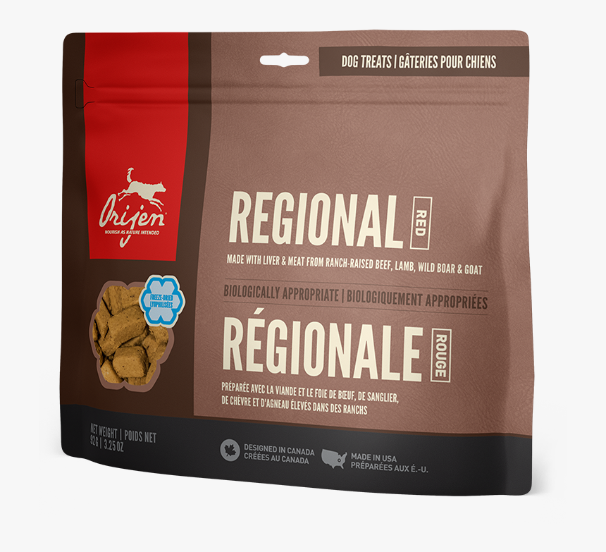 Chocolate, HD Png Download