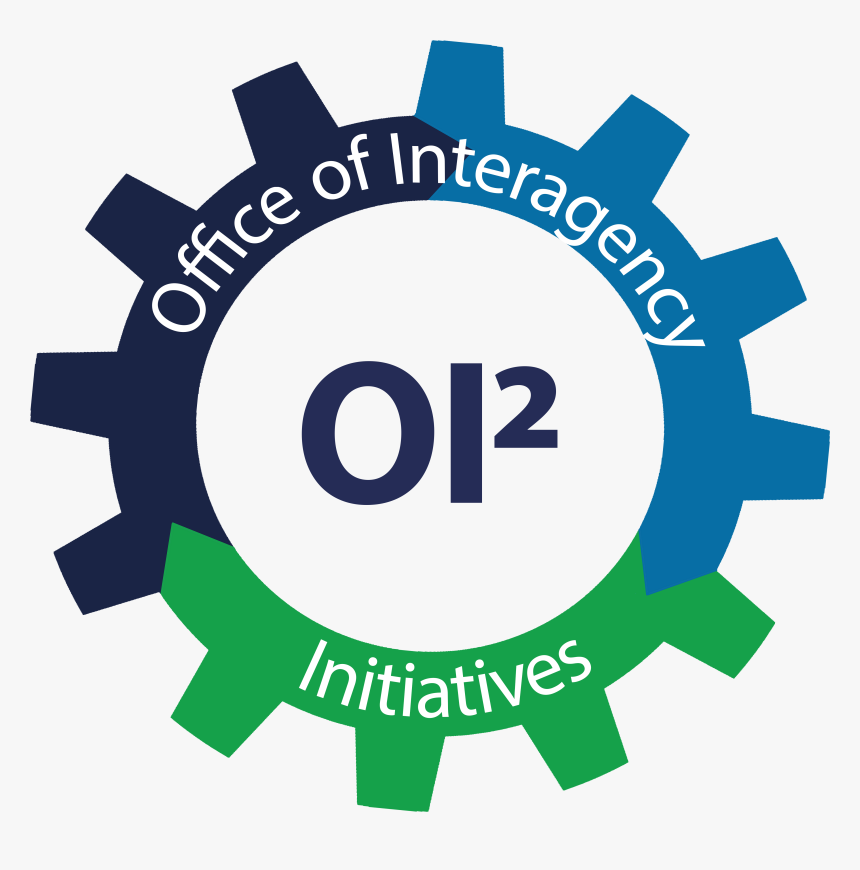 Thumb Image - Motivation Process, HD Png Download