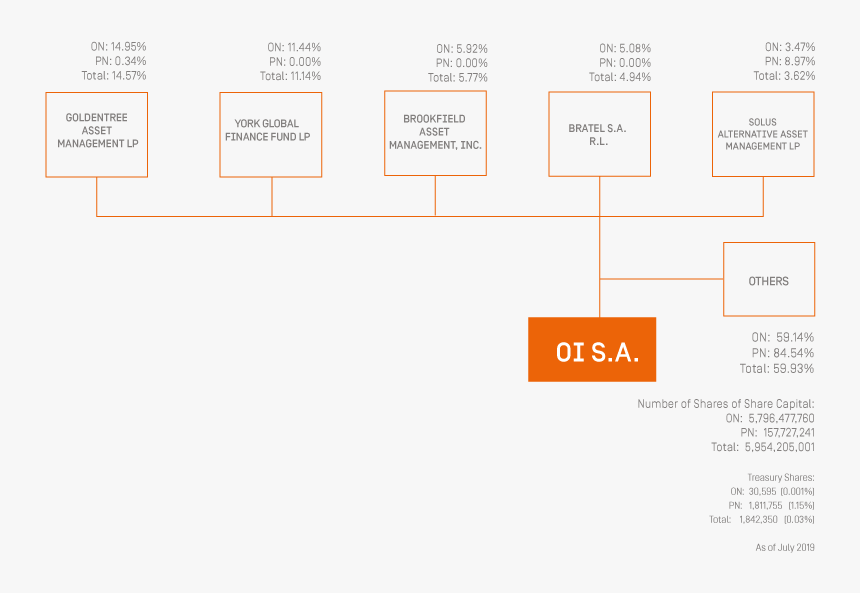 Diagram, HD Png Download