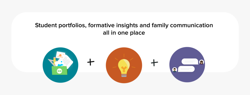 Menu 1x V2 - Circle, HD Png Download