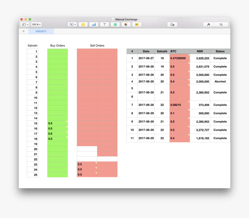 Screenshot, HD Png Download