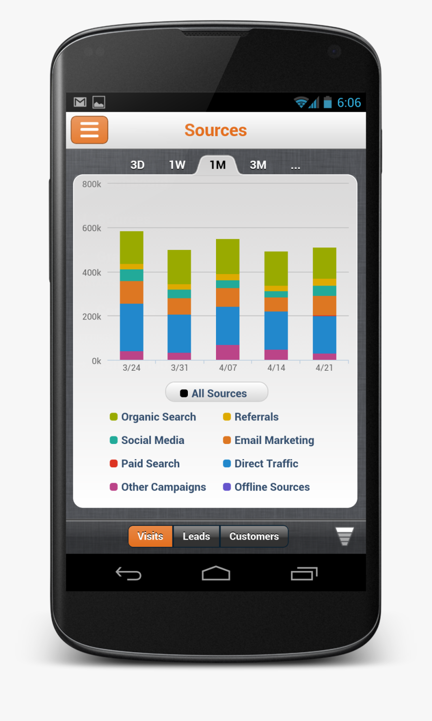 Mobile App Android, HD Png Download
