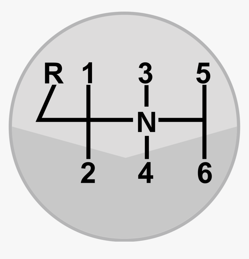 Cambios De Un Automovil, HD Png Download