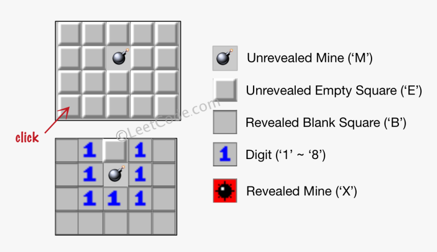 Screenshot, HD Png Download