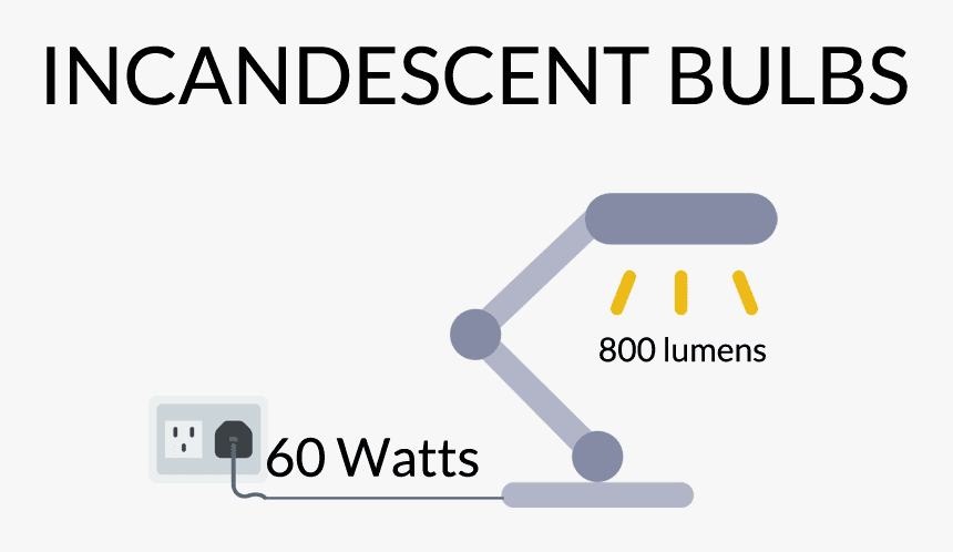 Too Much Swag, HD Png Download