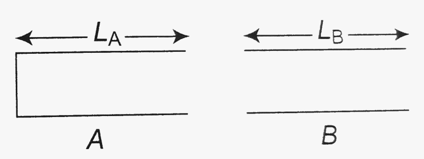 Line Art, HD Png Download