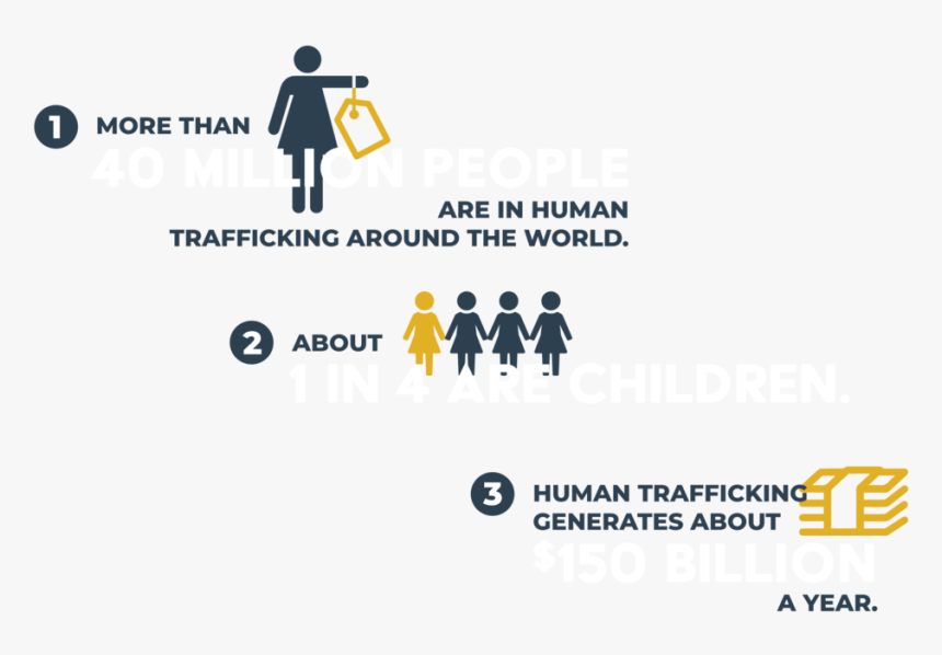 Weknowthat-v3 - Graphic Design, HD Png Download