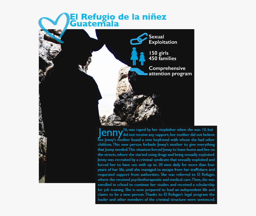 Artist Statement, HD Png Download