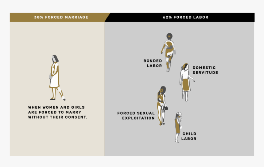 Artboard 2 - Cartoon, HD Png Download