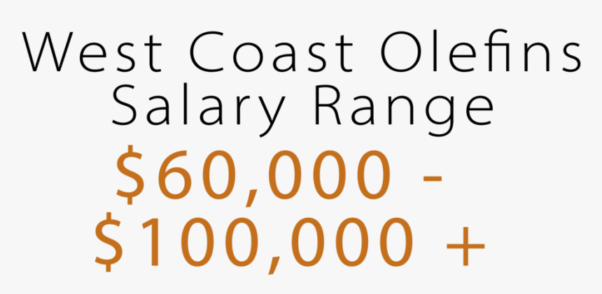 Economic Impacts-06 - Macy's Coupons 2012 Printable, HD Png Download