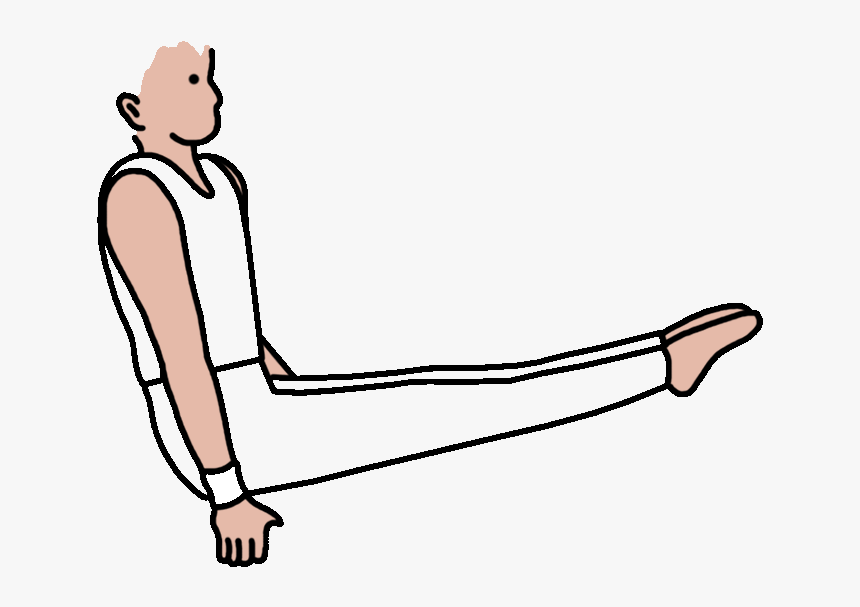 Choose Options From The Dropdown Menus Beneath The, HD Png Download