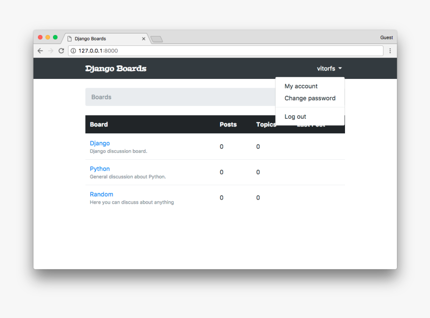 Dropdown Menu Django Breadcrumb, HD Png Download , Transparent Png