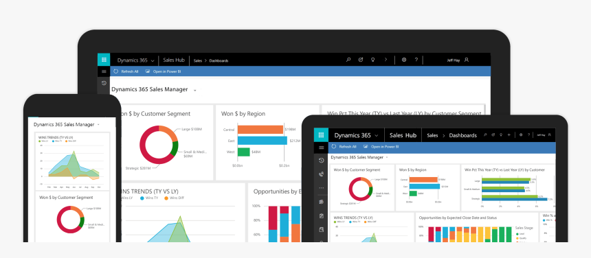 Dynamics 365 For Marketing, HD Png Download