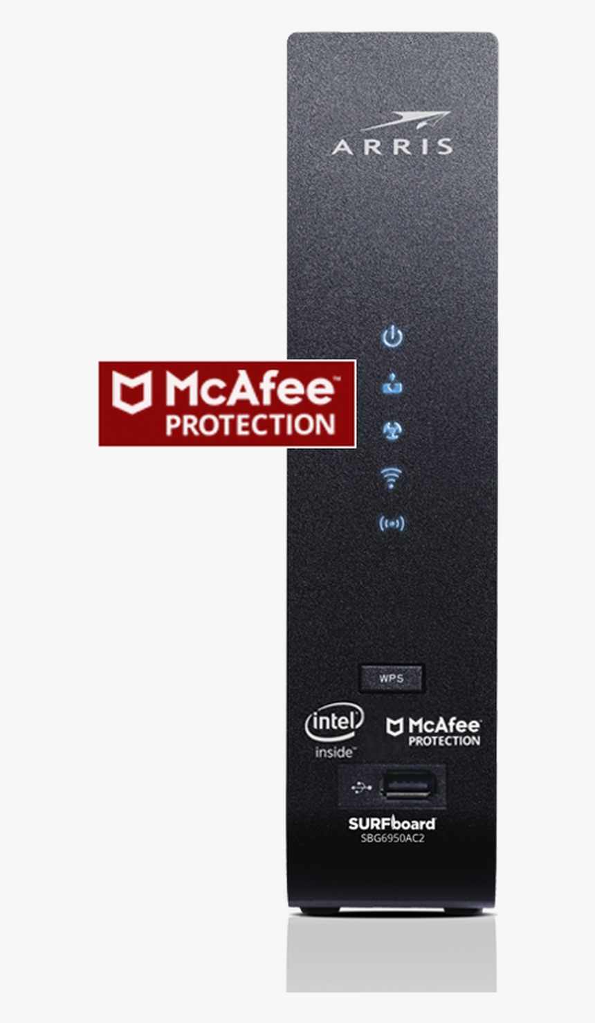Sbg6950ac2 Cable Modem & Wi-fi Router With Mcafee - Cosmetics, HD Png Download