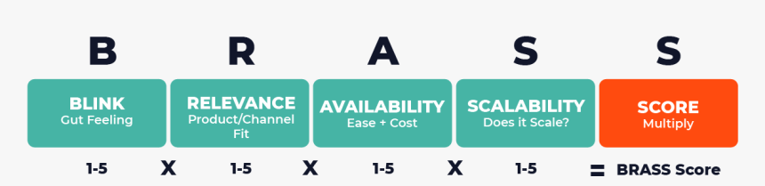 Parallel, HD Png Download