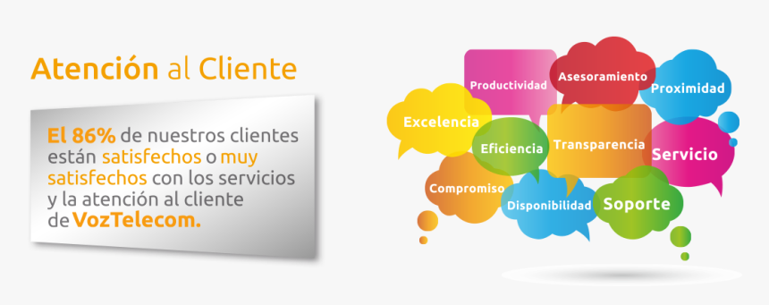 Banner Atención Al Cliente - Graphic Design, HD Png Download