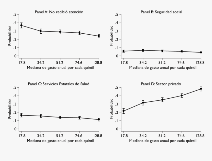 Diagram, HD Png Download