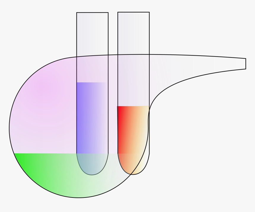Test Tubes And Retorta Clip Arts - Test Tubes, HD Png Download