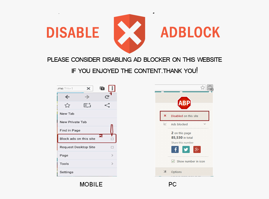 Block Anti Adblock Messages, HD Png Download
