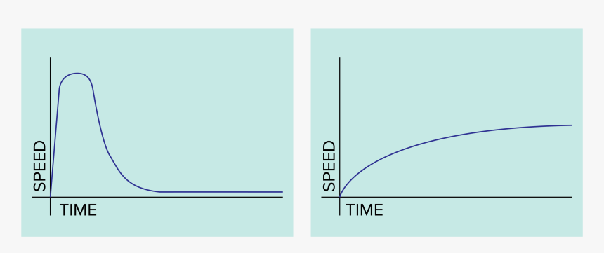 Kevin Gates Png, Transparent Png