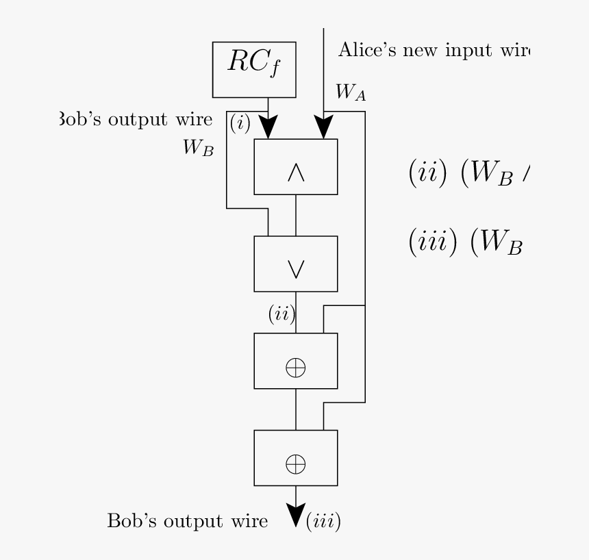 Number, HD Png Download