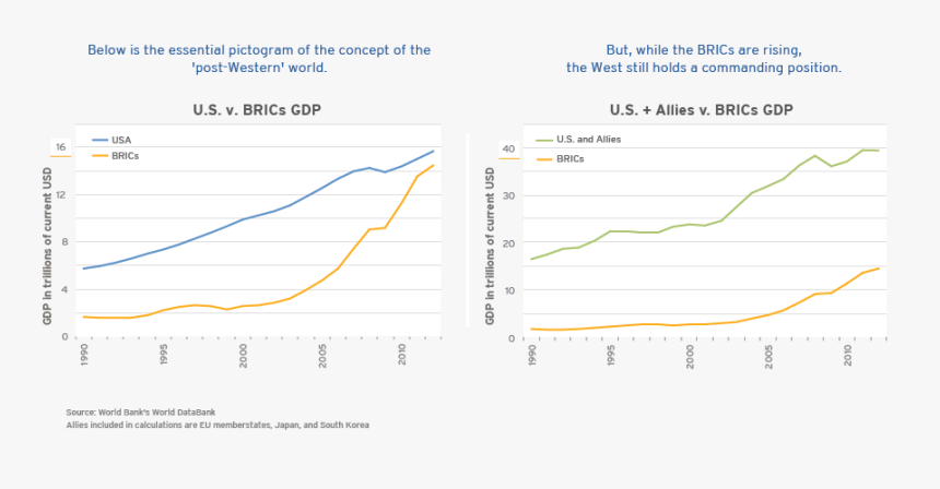 Diagram, HD Png Download