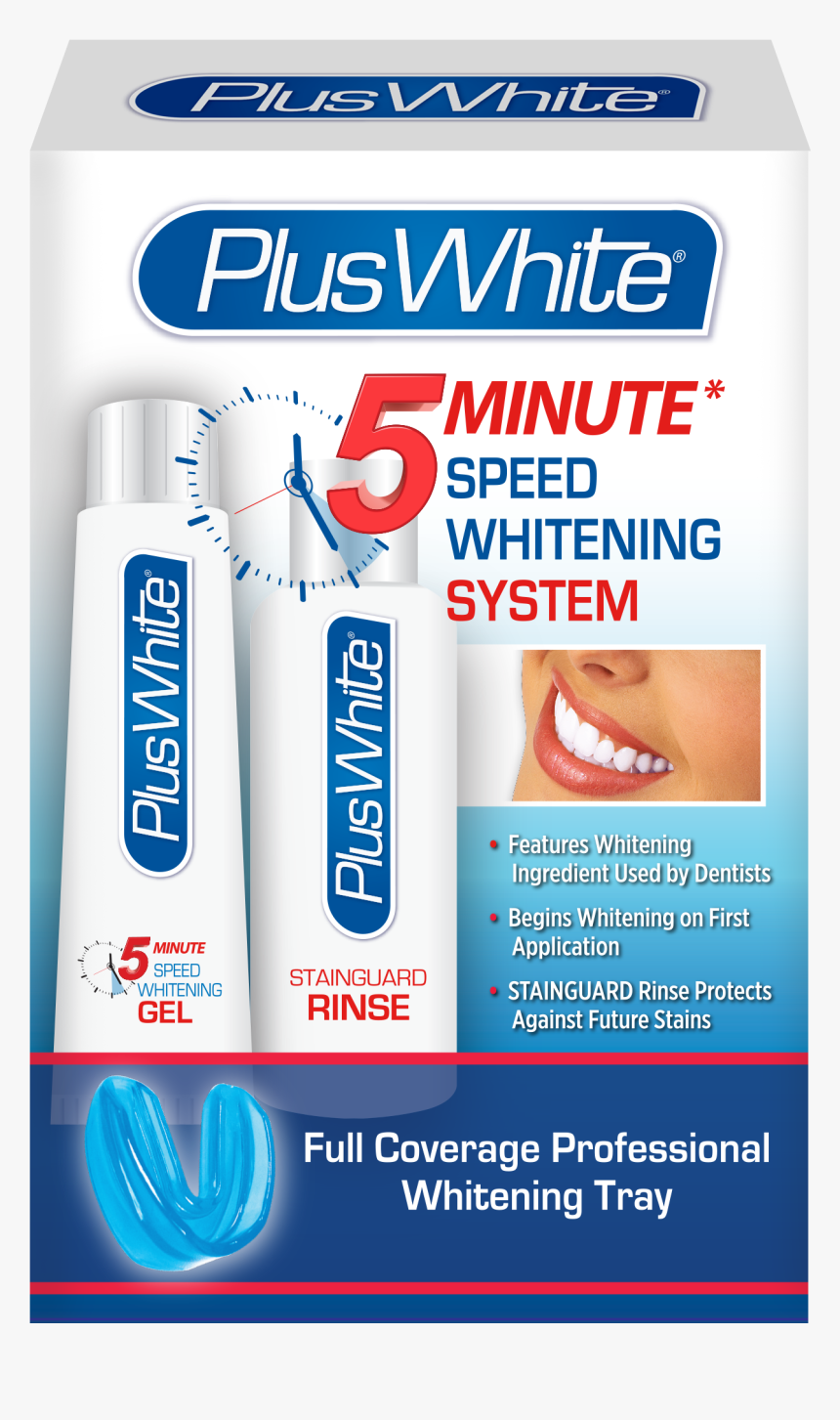 Eye Shadow, HD Png Download