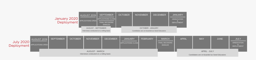 Screenshot, HD Png Download