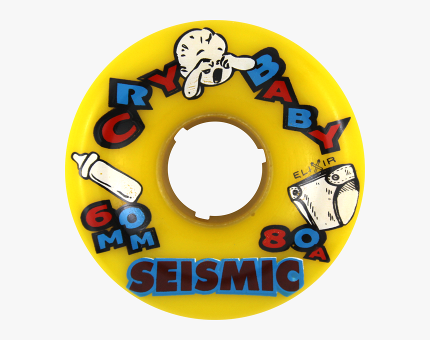 Skateboard Wheel, HD Png Download