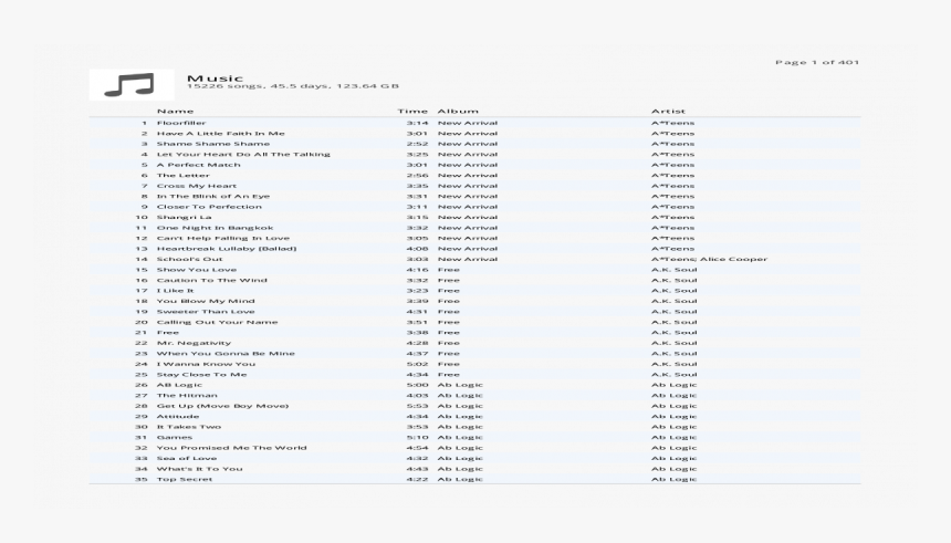 Screenshot, HD Png Download