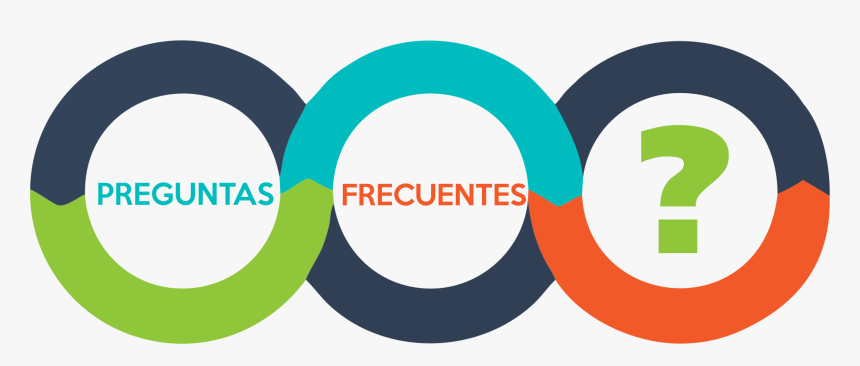 Circle, HD Png Download