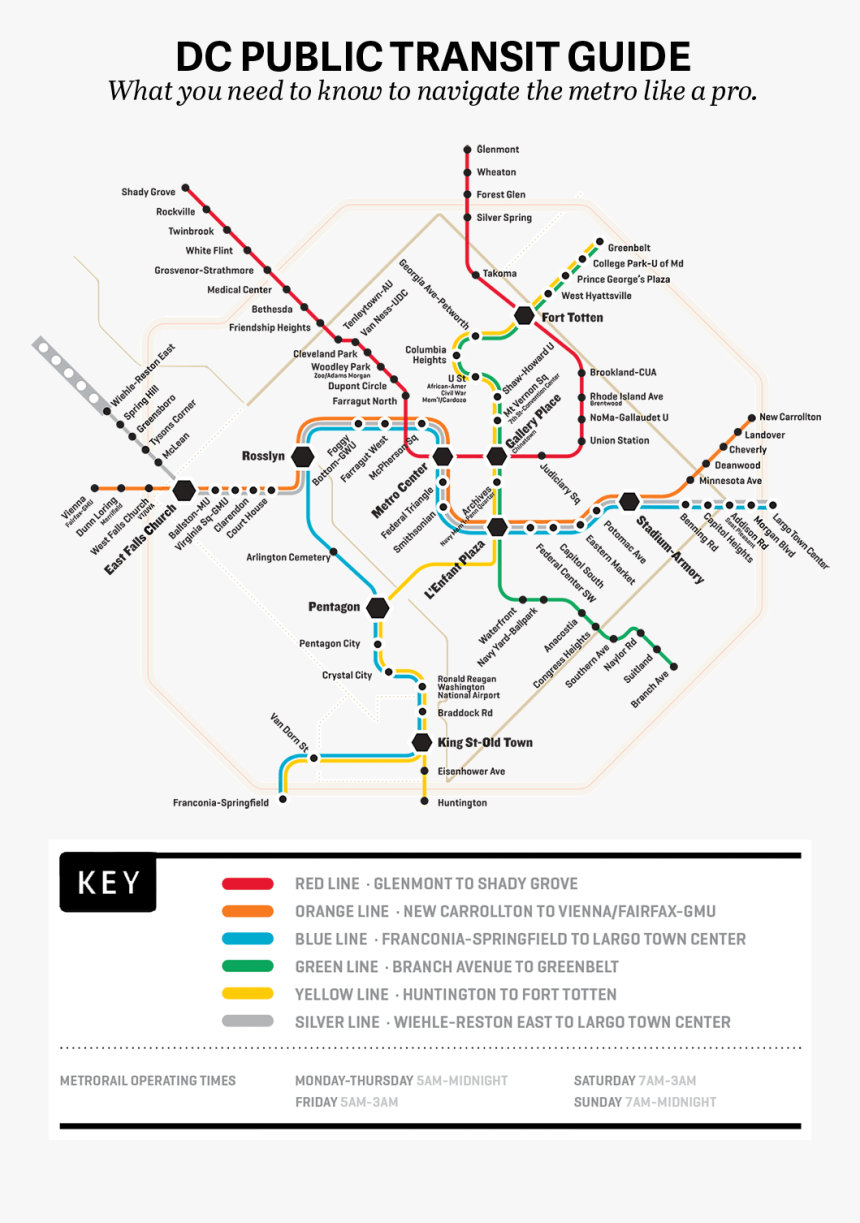 Diagram, HD Png Download