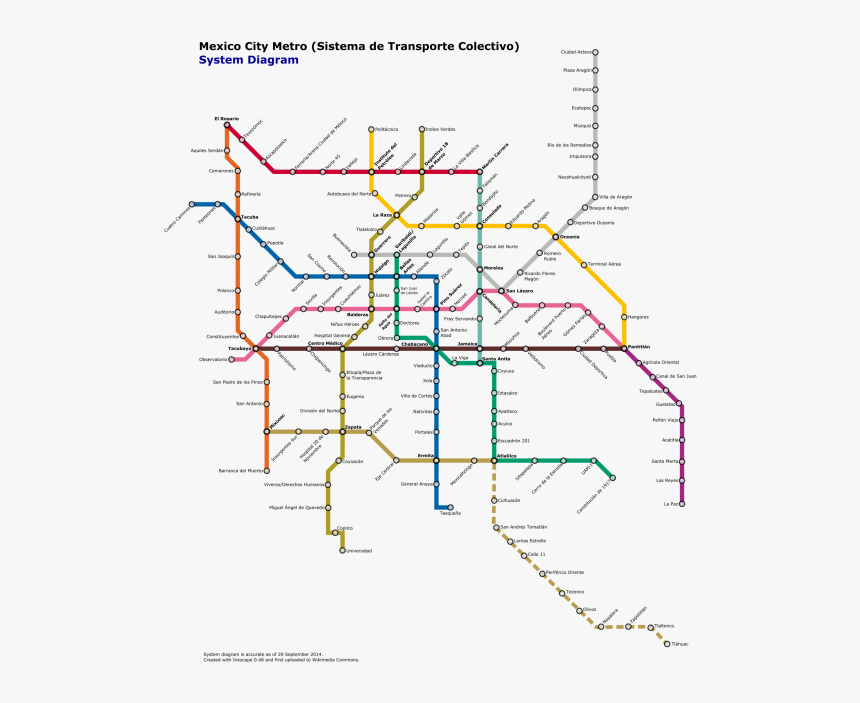 Mexico City Metro System, HD Png Download