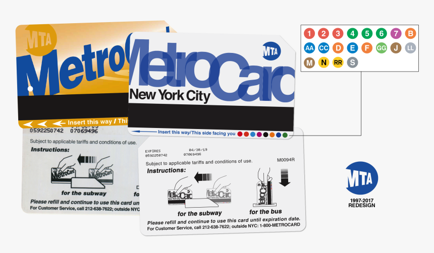 Online Advertising, HD Png Download