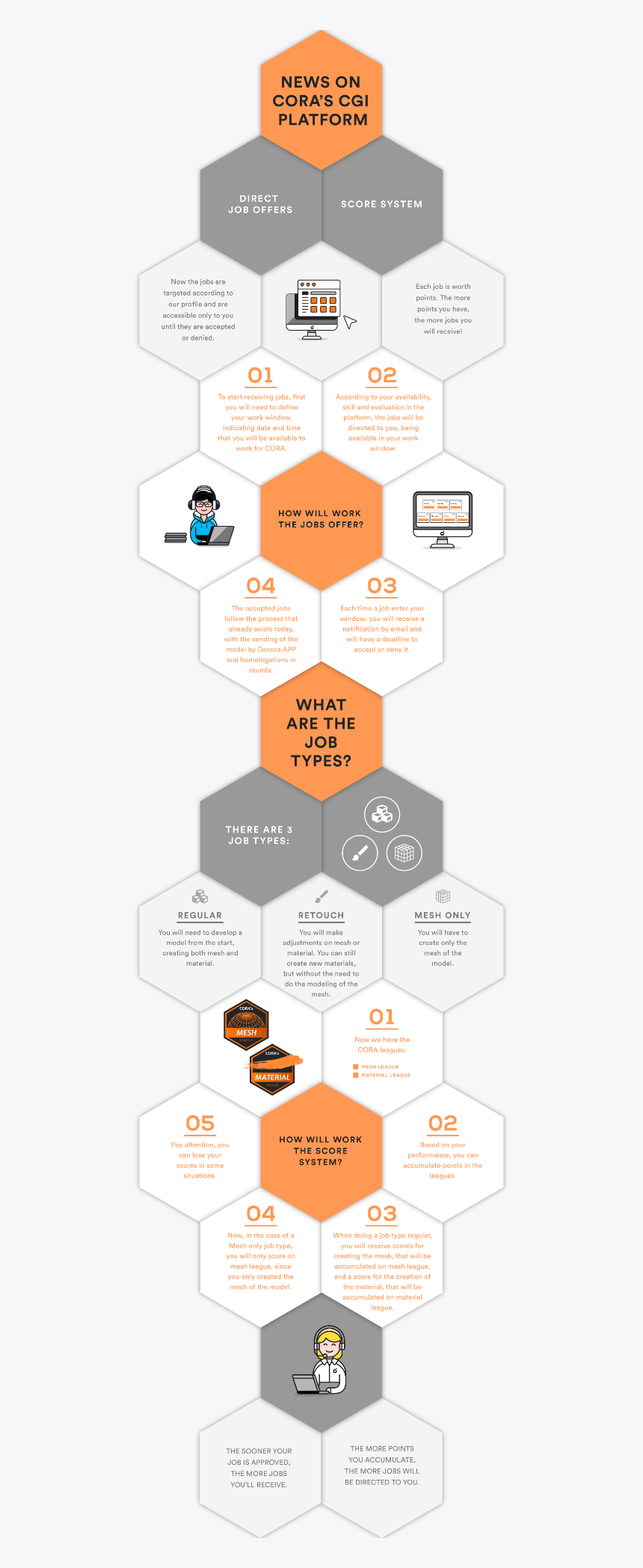 Diagram, HD Png Download